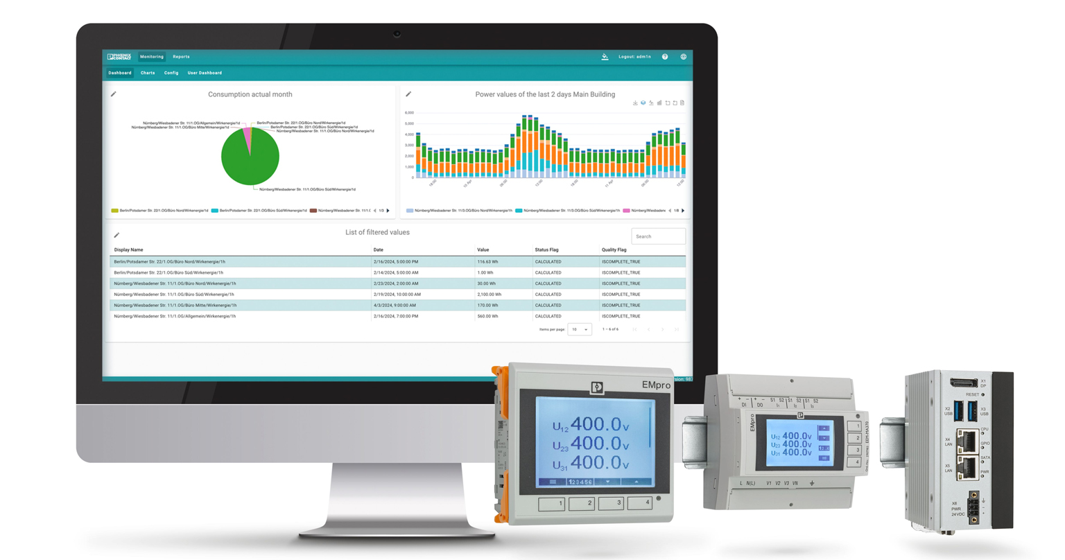 Energy Monitoring System