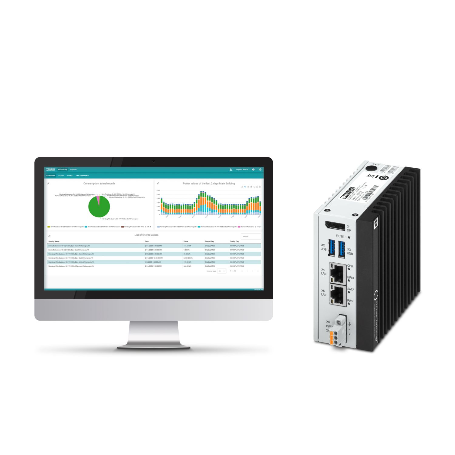 EMS - ON-PREMISES STARTERKIT